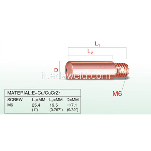 Tweco 11H35 E-Cu Contatti Tip